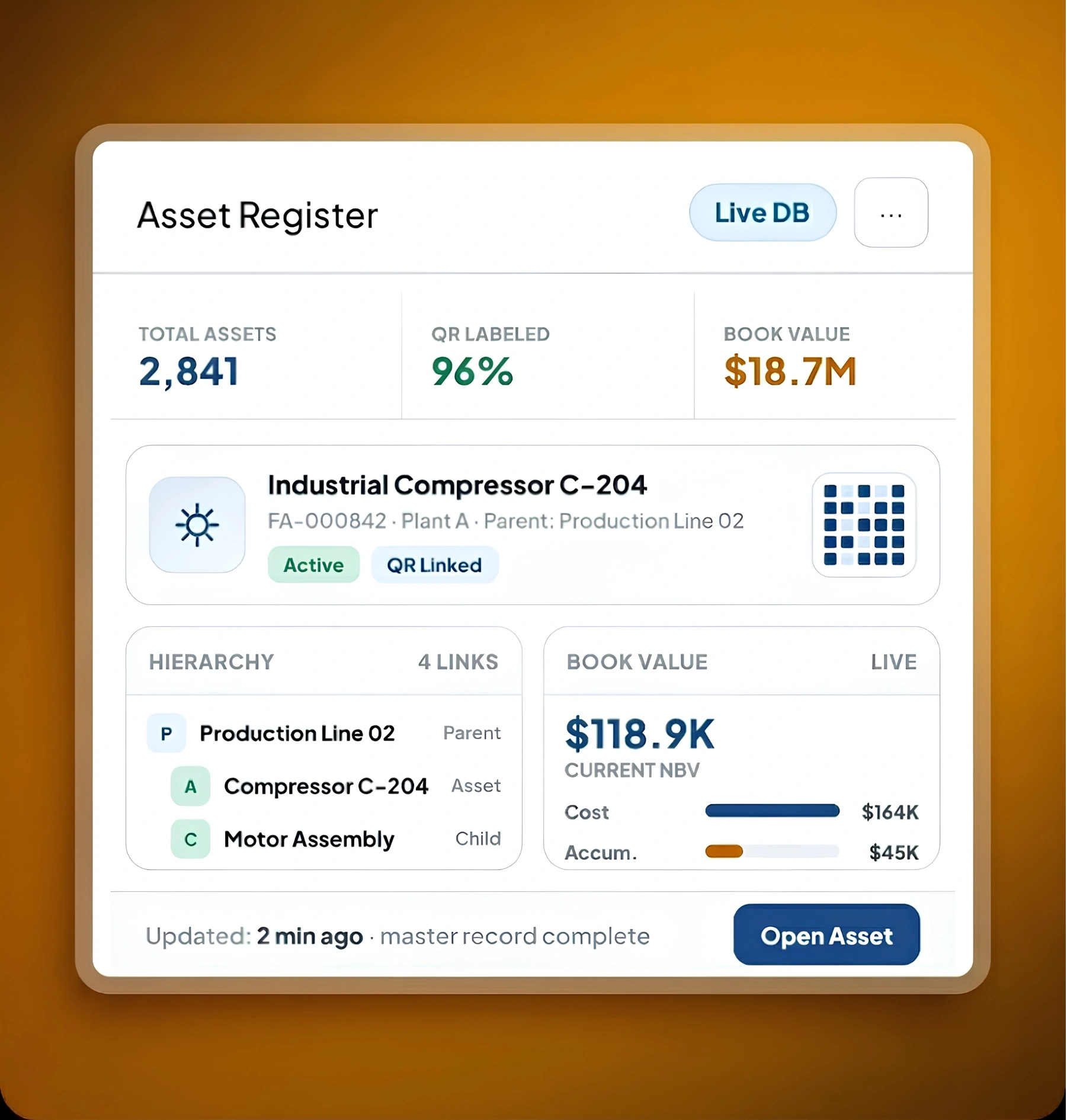 Registrasi & Data Aset